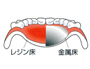 薄くて快適です