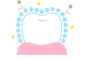 1.フッ素塗布