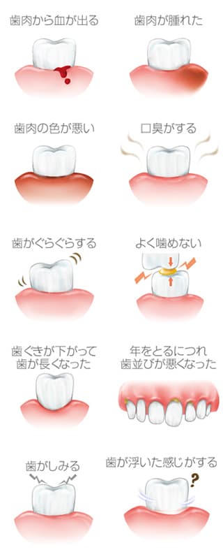 このような症状はありませんか?